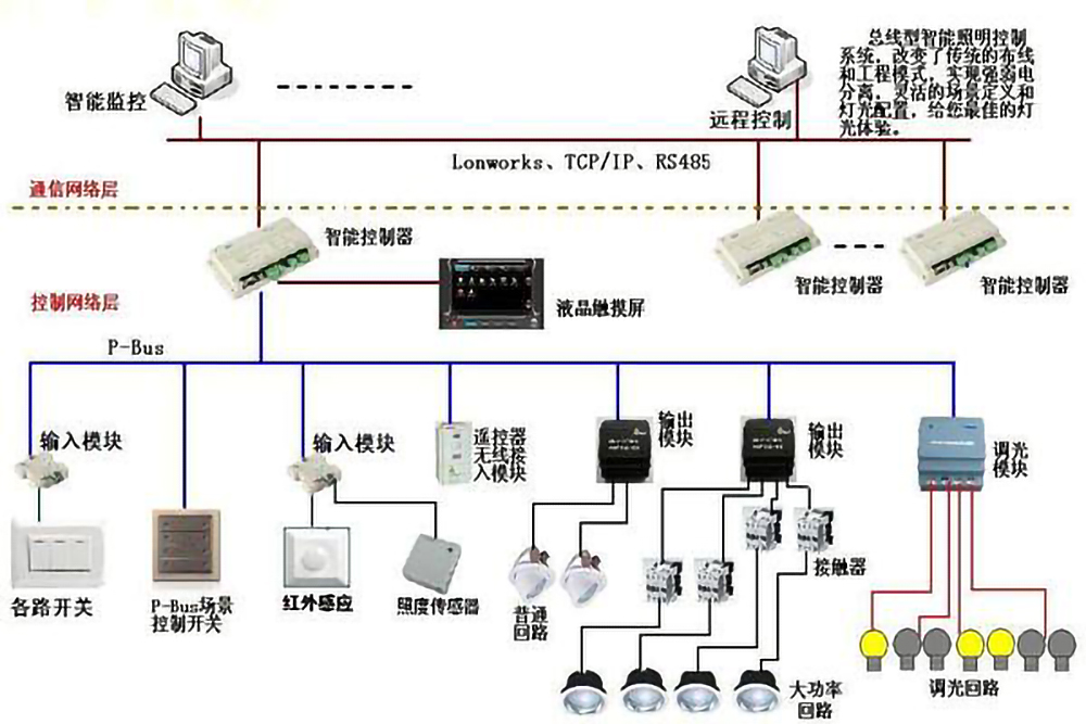 src_http___www.ming58.com_uploads_allimg_20200328_1-20032Q5424E62.jpg&refer_http___www.sansint.jpg
